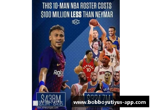 NBA球员年薪榜：顶级巨星的薪资排名和背后的故事