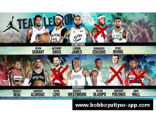 NBA最新动态：球员交易、伤病更新及赛季预测全覆盖
