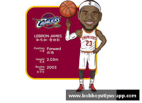 NBA球星动漫形象：梦幻篮球世界