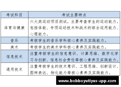 高中体育课程的全面规划和实施