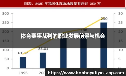 体育赛事裁判的职业发展前景与机会