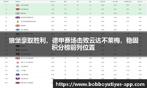 BOB博鱼体育
