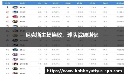 尼克斯主场连败，球队战绩堪忧